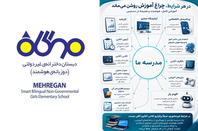 مجموعه مهرگان 
